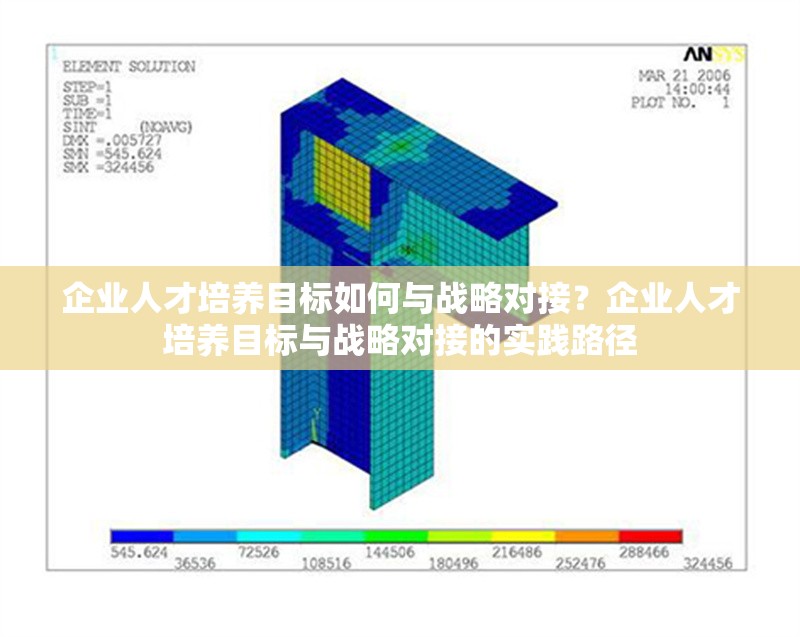 企業(yè)人才培養(yǎng)目標(biāo)如何與戰(zhàn)略對接？企業(yè)人才培養(yǎng)目標(biāo)與戰(zhàn)略對接的實(shí)踐路徑