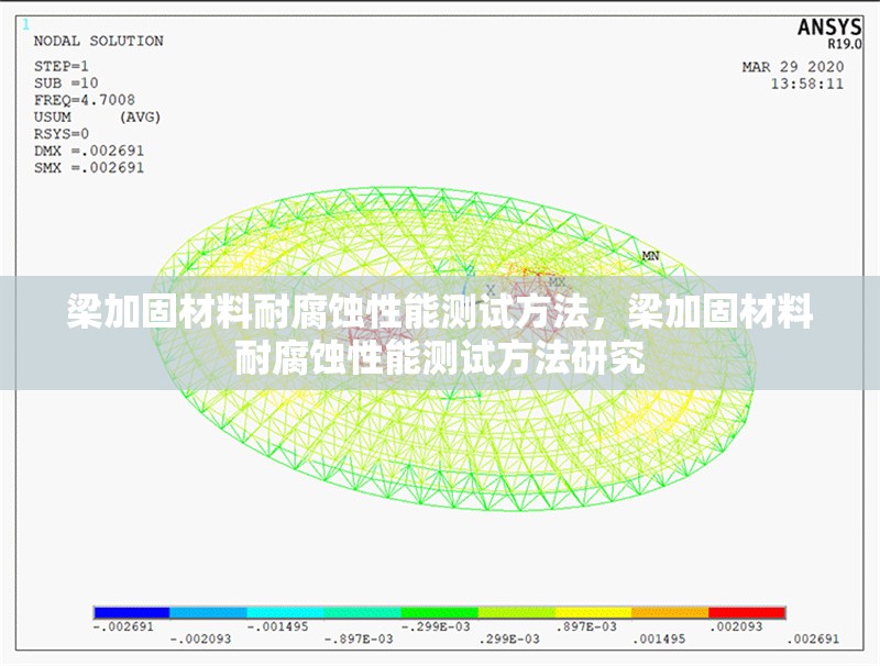 梁加固材料耐腐蝕性能測試方法，梁加固材料耐腐蝕性能測試方法研究