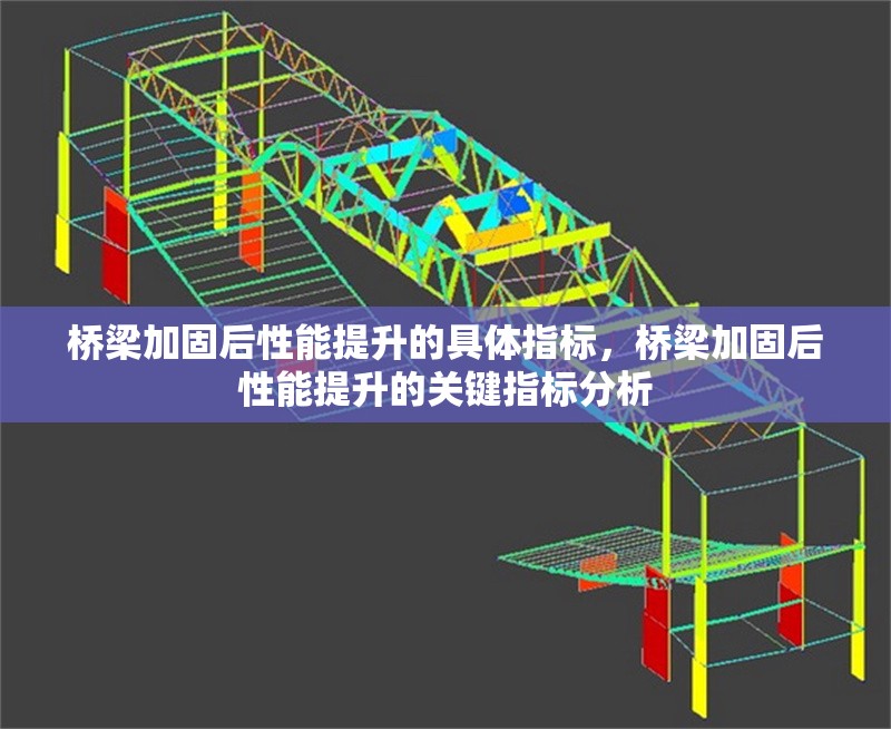橋梁加固后性能提升的具體指標，橋梁加固后性能提升的關鍵指標分析 行業(yè)新聞 第1張