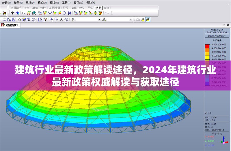 建筑行業(yè)最新政策解讀途徑，2024年建筑行業(yè)最新政策權(quán)威解讀與獲取途徑