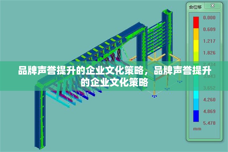 品牌聲譽(yù)提升的企業(yè)文化策略，品牌聲譽(yù)提升的企業(yè)文化策略