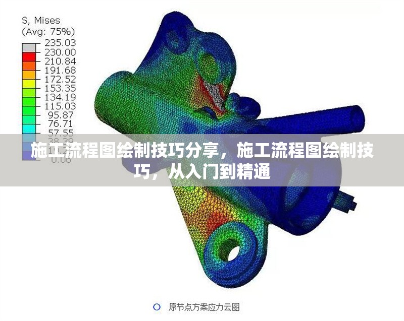 施工流程圖繪制技巧分享，施工流程圖繪制技巧，從入門到精通 行業(yè)新聞 第1張
