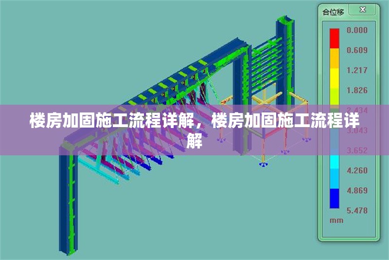 樓房加固施工流程詳解，樓房加固施工流程詳解