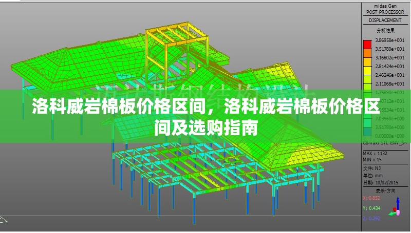 洛科威巖棉板價(jià)格區(qū)間，洛科威巖棉板價(jià)格區(qū)間及選購(gòu)指南