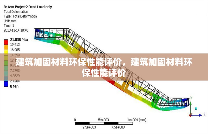 建筑加固材料環(huán)保性能評價，建筑加固材料環(huán)保性能評價