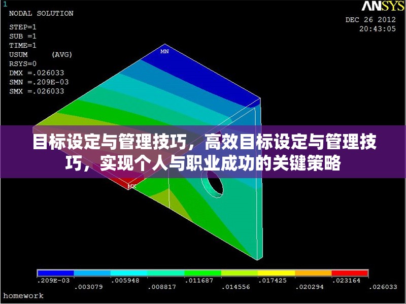 目標(biāo)設(shè)定與管理技巧，高效目標(biāo)設(shè)定與管理技巧，實(shí)現(xiàn)個(gè)人與職業(yè)成功的關(guān)鍵策略 行業(yè)新聞 第1張