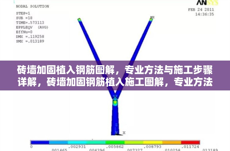 磚墻加固植入鋼筋圖解，專業(yè)方法與施工步驟詳解，磚墻加固鋼筋植入施工圖解，專業(yè)方法與步驟詳解 行業(yè)新聞