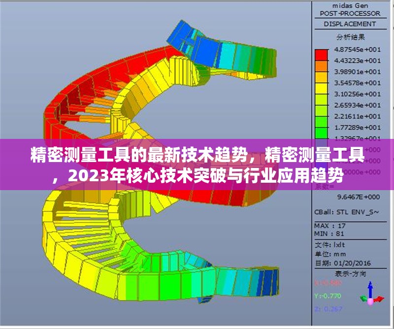 精密測量工具的最新技術(shù)趨勢，精密測量工具，2023年核心技術(shù)突破與行業(yè)應(yīng)用趨勢