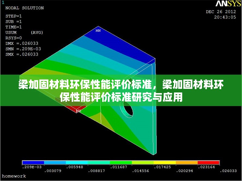 梁加固材料環(huán)保性能評價標(biāo)準(zhǔn)，梁加固材料環(huán)保性能評價標(biāo)準(zhǔn)研究與應(yīng)用