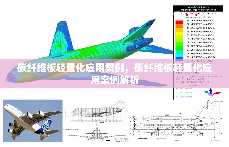 碳纖維板輕量化應用案例，碳纖維板輕量化應用案例解析 行業(yè)新聞 第1張