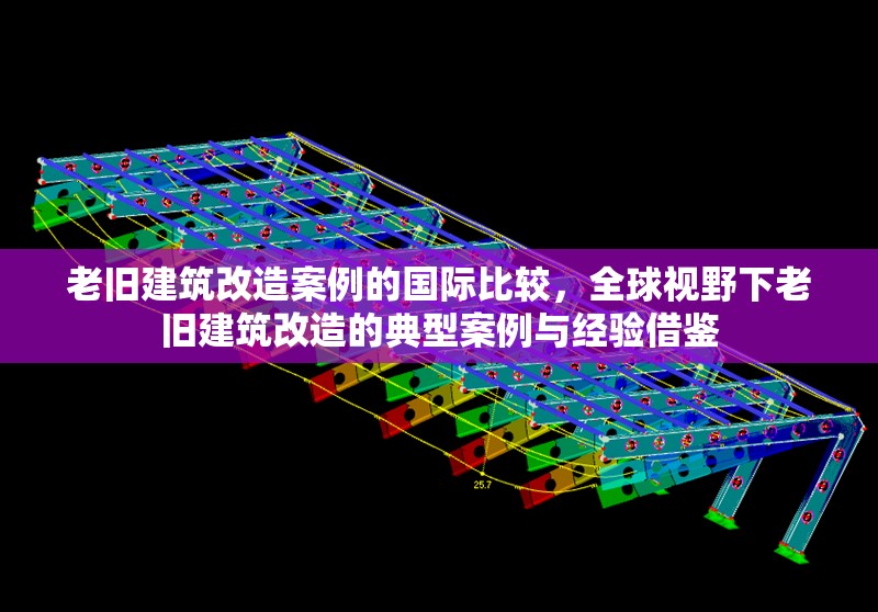 老舊建筑改造案例的國際比較，全球視野下老舊建筑改造的典型案例與經(jīng)驗借鑒