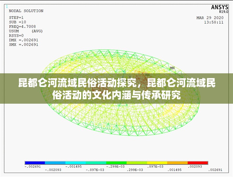 昆都侖河流域民俗活動(dòng)探究，昆都侖河流域民俗活動(dòng)的文化內(nèi)涵與傳承研究 行業(yè)新聞 第1張