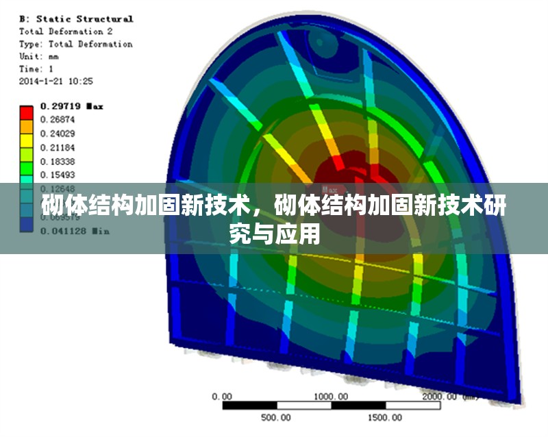 砌體結(jié)構(gòu)加固新技術(shù)，砌體結(jié)構(gòu)加固新技術(shù)研究與應(yīng)用