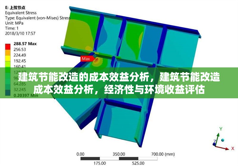建筑節(jié)能改造的成本效益分析，建筑節(jié)能改造成本效益分析，經(jīng)濟(jì)性與環(huán)境收益評估