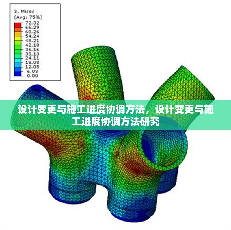 設(shè)計(jì)變更與施工進(jìn)度協(xié)調(diào)方法，設(shè)計(jì)變更與施工進(jìn)度協(xié)調(diào)方法研究 行業(yè)新聞 第1張