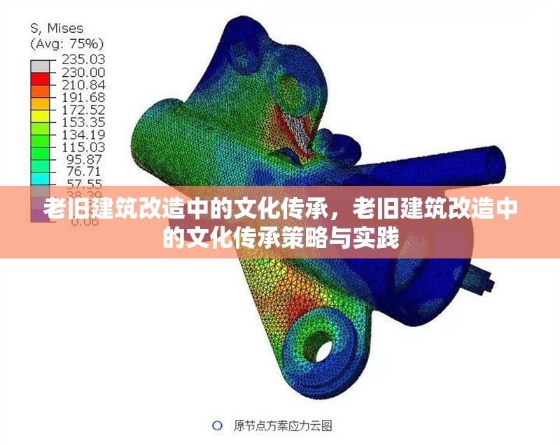 老舊建筑改造中的文化傳承，老舊建筑改造中的文化傳承策略與實踐