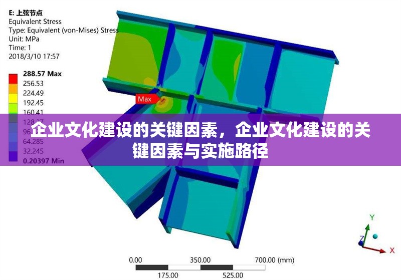 企業(yè)文化建設(shè)的關(guān)鍵因素，企業(yè)文化建設(shè)的關(guān)鍵因素與實施路徑，企業(yè)文化建設(shè)的關(guān)鍵因素與實施路徑