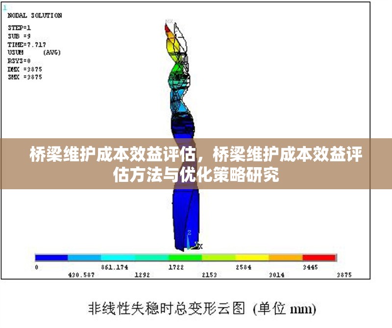 橋梁維護(hù)成本效益評估，橋梁維護(hù)成本效益評估方法與優(yōu)化策略研究
