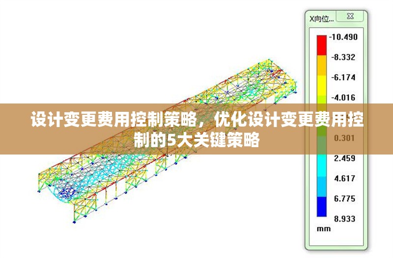 設計變更費用控制策略，優(yōu)化設計變更費用控制的5大關鍵策略