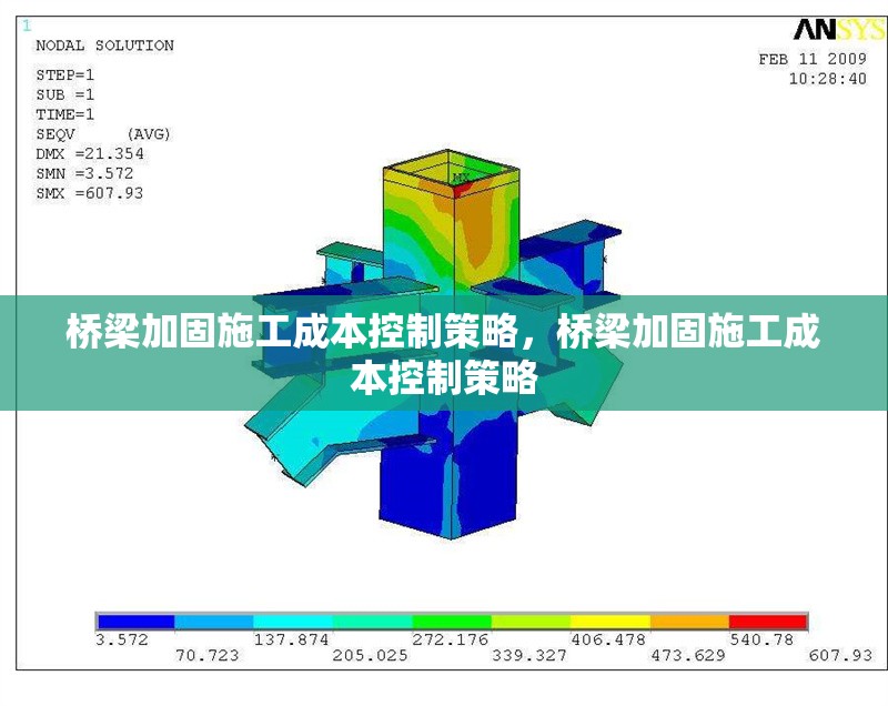 橋梁加固施工成本控制策略，橋梁加固施工成本控制策略