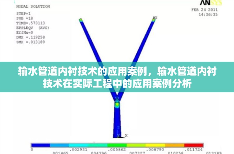 輸水管道內(nèi)襯技術(shù)的應(yīng)用案例，輸水管道內(nèi)襯技術(shù)在實(shí)際工程中的應(yīng)用案例分析，輸水管道內(nèi)襯技術(shù)在實(shí)際工程中的應(yīng)用案例分析 行業(yè)新聞 第1張