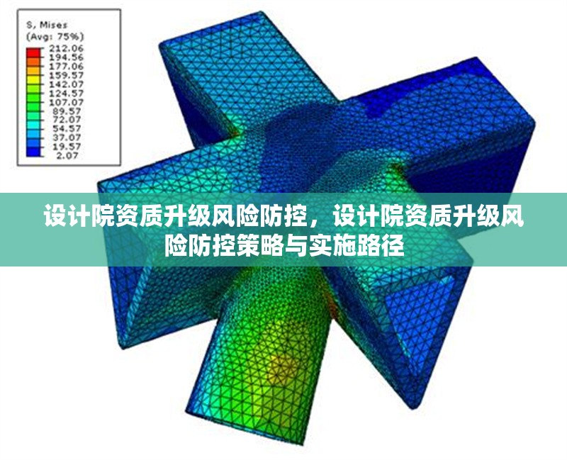 設(shè)計(jì)院資質(zhì)升級風(fēng)險(xiǎn)防控，設(shè)計(jì)院資質(zhì)升級風(fēng)險(xiǎn)防控策略與實(shí)施路徑 行業(yè)新聞 第1張