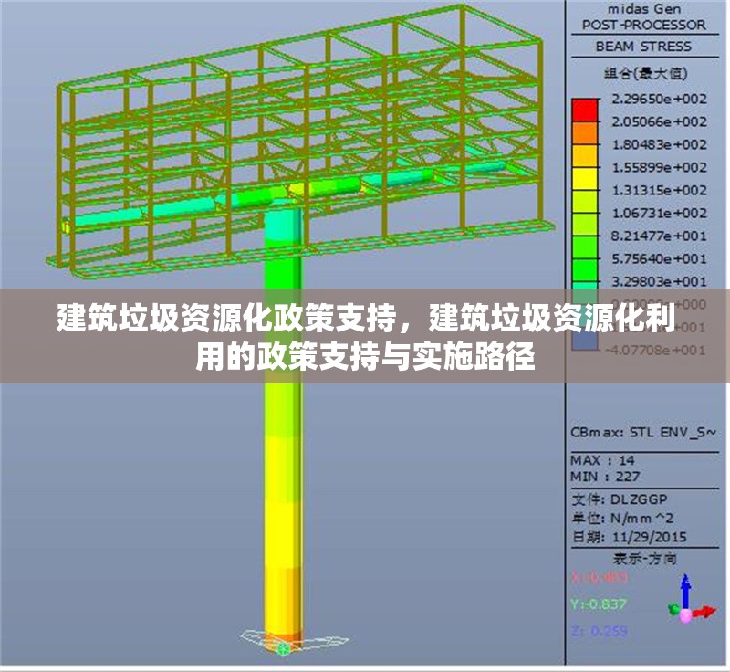 建筑垃圾資源化政策支持，建筑垃圾資源化利用的政策支持與實施路徑 行業(yè)新聞 第1張