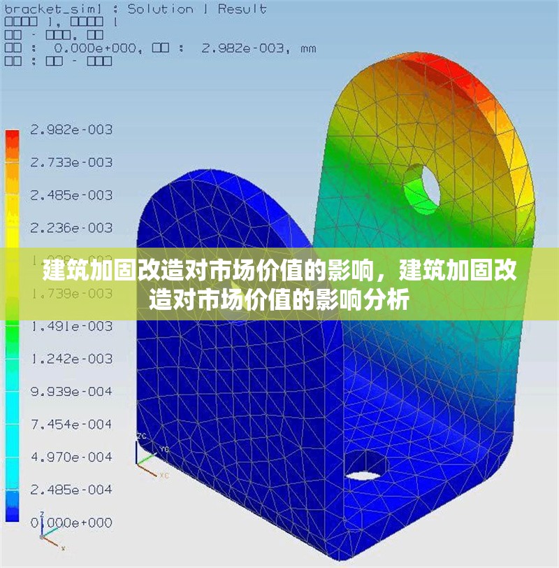 建筑加固改造對(duì)市場(chǎng)價(jià)值的影響，建筑加固改造對(duì)市場(chǎng)價(jià)值的影響分析