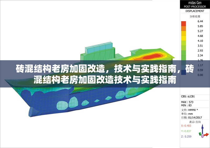 磚混結(jié)構(gòu)老房加固改造，技術(shù)與實(shí)踐指南，磚混結(jié)構(gòu)老房加固改造技術(shù)與實(shí)踐指南