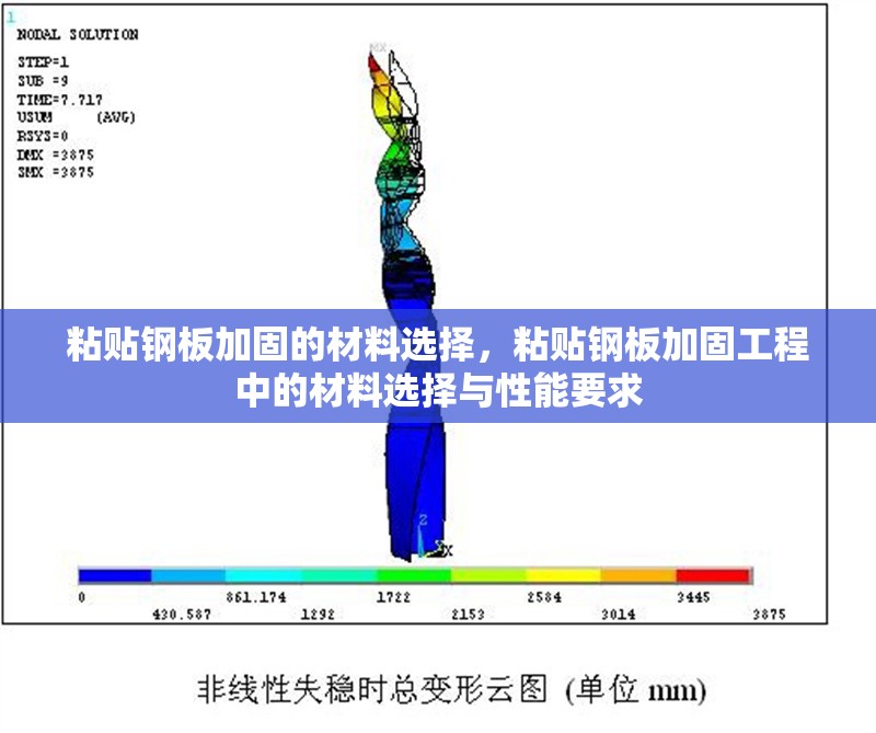 粘貼鋼板加固的材料選擇，粘貼鋼板加固工程中的材料選擇與性能要求