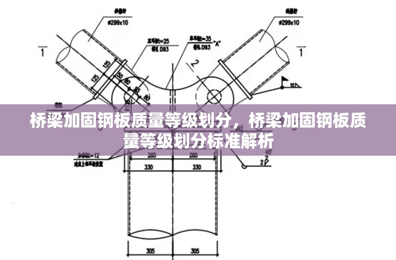 橋梁加固鋼板質(zhì)量等級劃分，橋梁加固鋼板質(zhì)量等級劃分標(biāo)準(zhǔn)解析