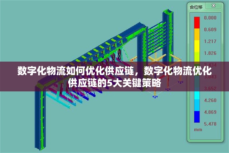 數(shù)字化物流如何優(yōu)化供應鏈，數(shù)字化物流優(yōu)化供應鏈的5大關鍵策略