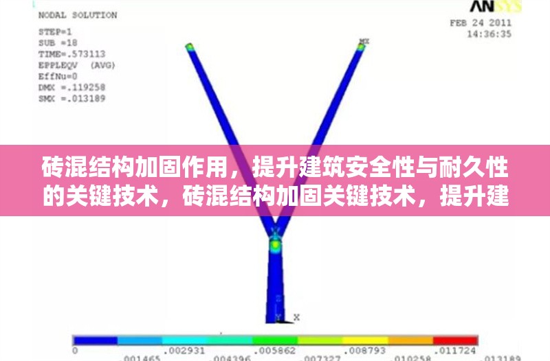 磚混結(jié)構(gòu)加固作用，提升建筑安全性與耐久性的關(guān)鍵技術(shù)，磚混結(jié)構(gòu)加固關(guān)鍵技術(shù)，提升建筑安全性與耐久性的有效方法