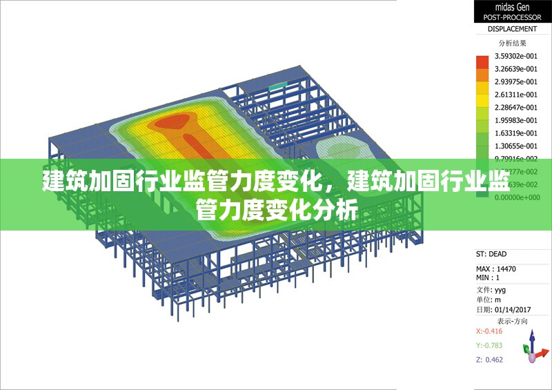 建筑加固行業(yè)監(jiān)管力度變化，建筑加固行業(yè)監(jiān)管力度變化分析 行業(yè)新聞 第1張