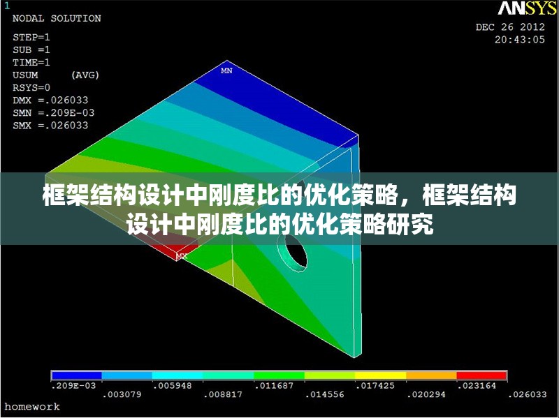 框架結構設計中剛度比的優(yōu)化策略，框架結構設計中剛度比的優(yōu)化策略研究 行業(yè)新聞 第1張