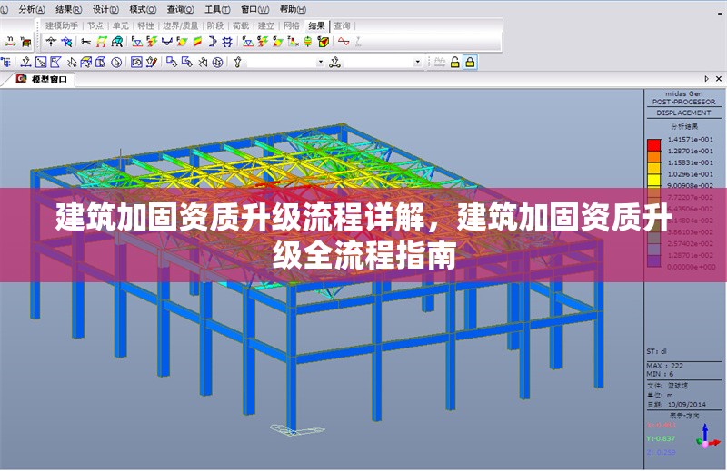 建筑加固資質(zhì)升級流程詳解，建筑加固資質(zhì)升級全流程指南，建筑加固資質(zhì)升級全流程詳解與指南