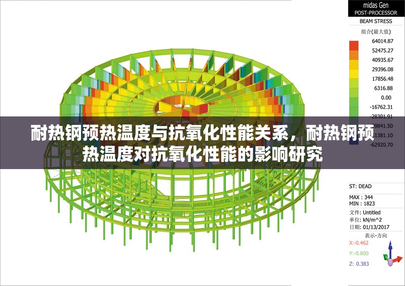 耐熱鋼預(yù)熱溫度與抗氧化性能關(guān)系，耐熱鋼預(yù)熱溫度對抗氧化性能的影響研究 行業(yè)新聞 第1張