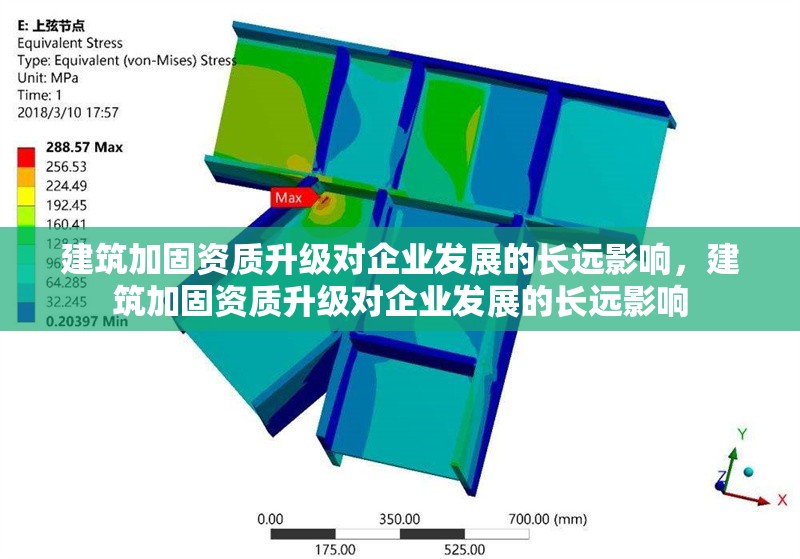 建筑加固資質(zhì)升級(jí)對(duì)企業(yè)發(fā)展的長(zhǎng)遠(yuǎn)影響，建筑加固資質(zhì)升級(jí)對(duì)企業(yè)發(fā)展的長(zhǎng)遠(yuǎn)影響 行業(yè)新聞 第1張