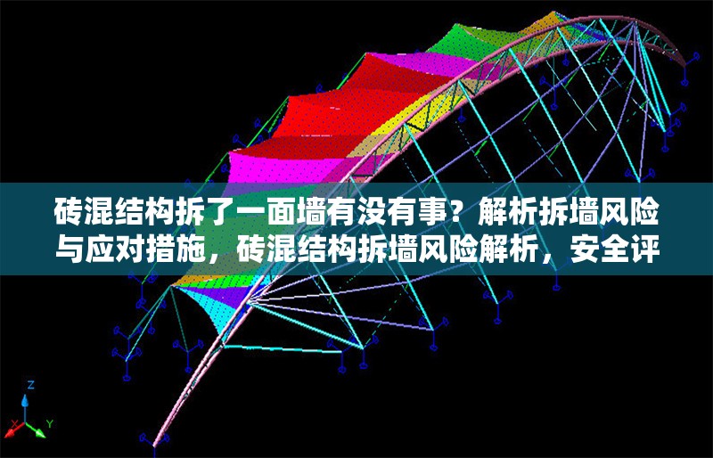 磚混結(jié)構(gòu)拆了一面墻有沒有事？解析拆墻風(fēng)險(xiǎn)與應(yīng)對(duì)措施，磚混結(jié)構(gòu)拆墻風(fēng)險(xiǎn)解析，安全評(píng)估與應(yīng)對(duì)措施指南
