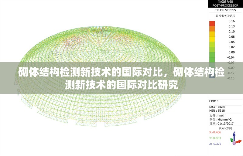 砌體結(jié)構(gòu)檢測(cè)新技術(shù)的國(guó)際對(duì)比，砌體結(jié)構(gòu)檢測(cè)新技術(shù)的國(guó)際對(duì)比研究