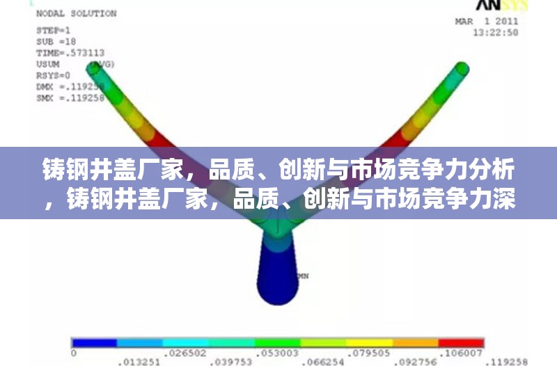 鑄鋼井蓋廠家，品質(zhì)、創(chuàng)新與市場競爭力分析，鑄鋼井蓋廠家，品質(zhì)、創(chuàng)新與市場競爭力深度解析