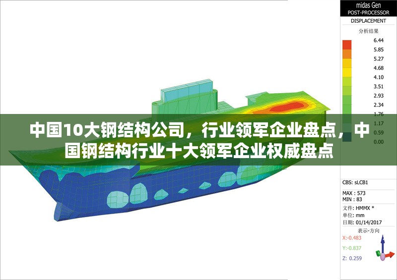 中國10大鋼結(jié)構(gòu)公司，行業(yè)領(lǐng)軍企業(yè)盤點，中國鋼結(jié)構(gòu)行業(yè)十大領(lǐng)軍企業(yè)權(quán)威盤點