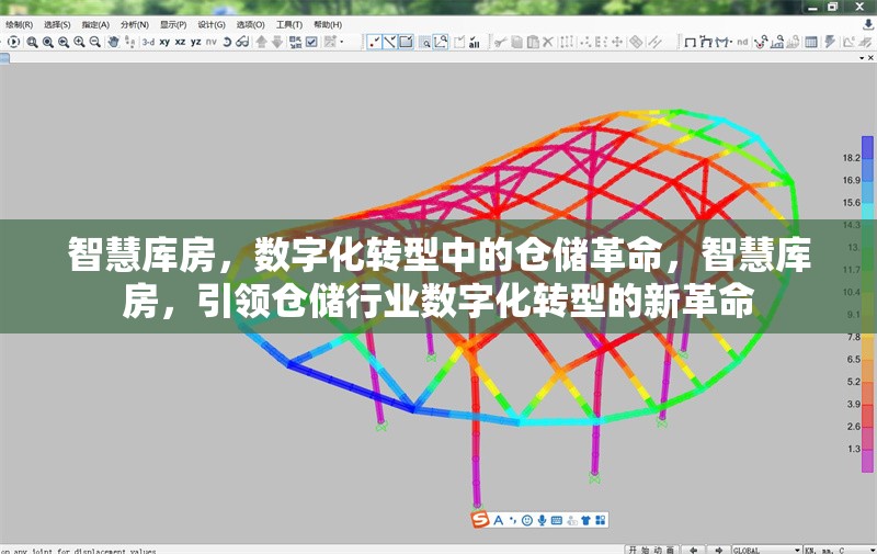 智慧庫房，數(shù)字化轉(zhuǎn)型中的倉儲革命，智慧庫房，引領(lǐng)倉儲行業(yè)數(shù)字化轉(zhuǎn)型的新革命