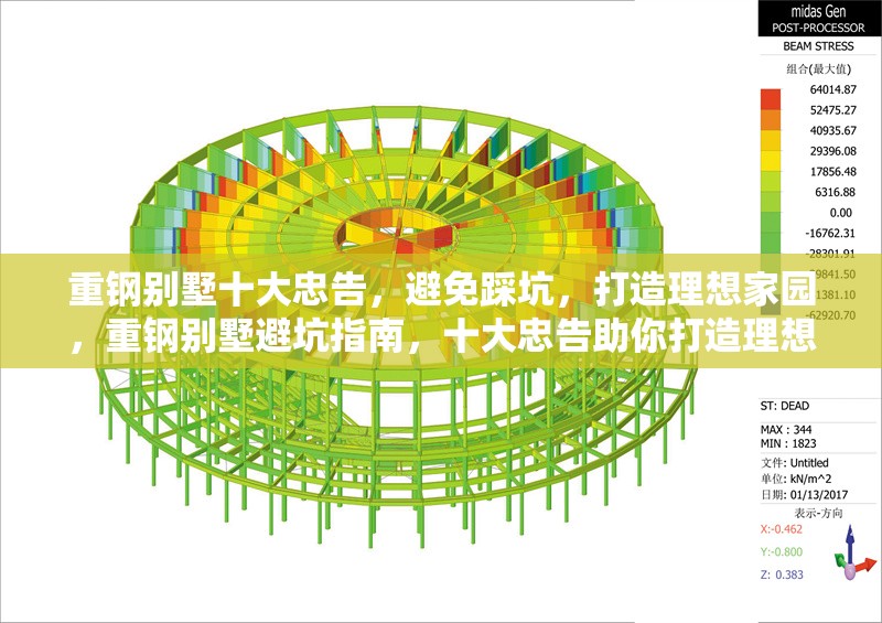 重鋼別墅十大忠告，避免踩坑，打造理想家園，重鋼別墅避坑指南，十大忠告助你打造理想家園 行業(yè)新聞