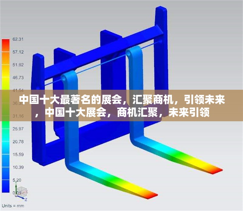 中國(guó)十大最著名的展會(huì)，匯聚商機(jī)，引領(lǐng)未來(lái)，中國(guó)十大展會(huì)，商機(jī)匯聚，未來(lái)引領(lǐng)