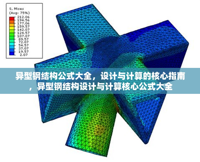 異型鋼結(jié)構(gòu)公式大全，設(shè)計與計算的核心指南，異型鋼結(jié)構(gòu)設(shè)計與計算核心公式大全