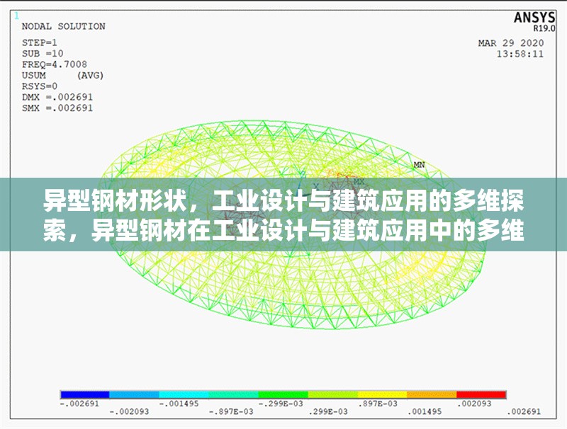異型鋼材形狀，工業(yè)設(shè)計(jì)與建筑應(yīng)用的多維探索，異型鋼材在工業(yè)設(shè)計(jì)與建筑應(yīng)用中的多維創(chuàng)新與探索