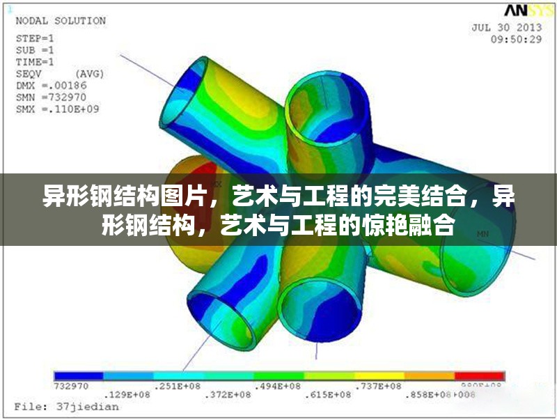 異形鋼結(jié)構(gòu)圖片，藝術(shù)與工程的完美結(jié)合，異形鋼結(jié)構(gòu)，藝術(shù)與工程的驚艷融合