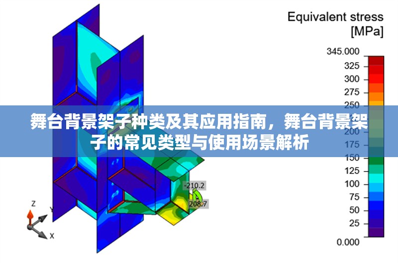 舞臺背景架子種類及其應用指南，舞臺背景架子的常見類型與使用場景解析