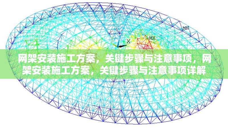 網(wǎng)架安裝施工方案，關(guān)鍵步驟與注意事項，網(wǎng)架安裝施工方案，關(guān)鍵步驟與注意事項詳解 行業(yè)新聞